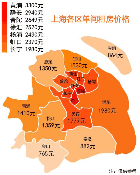 △上海区域地图以及单间价格